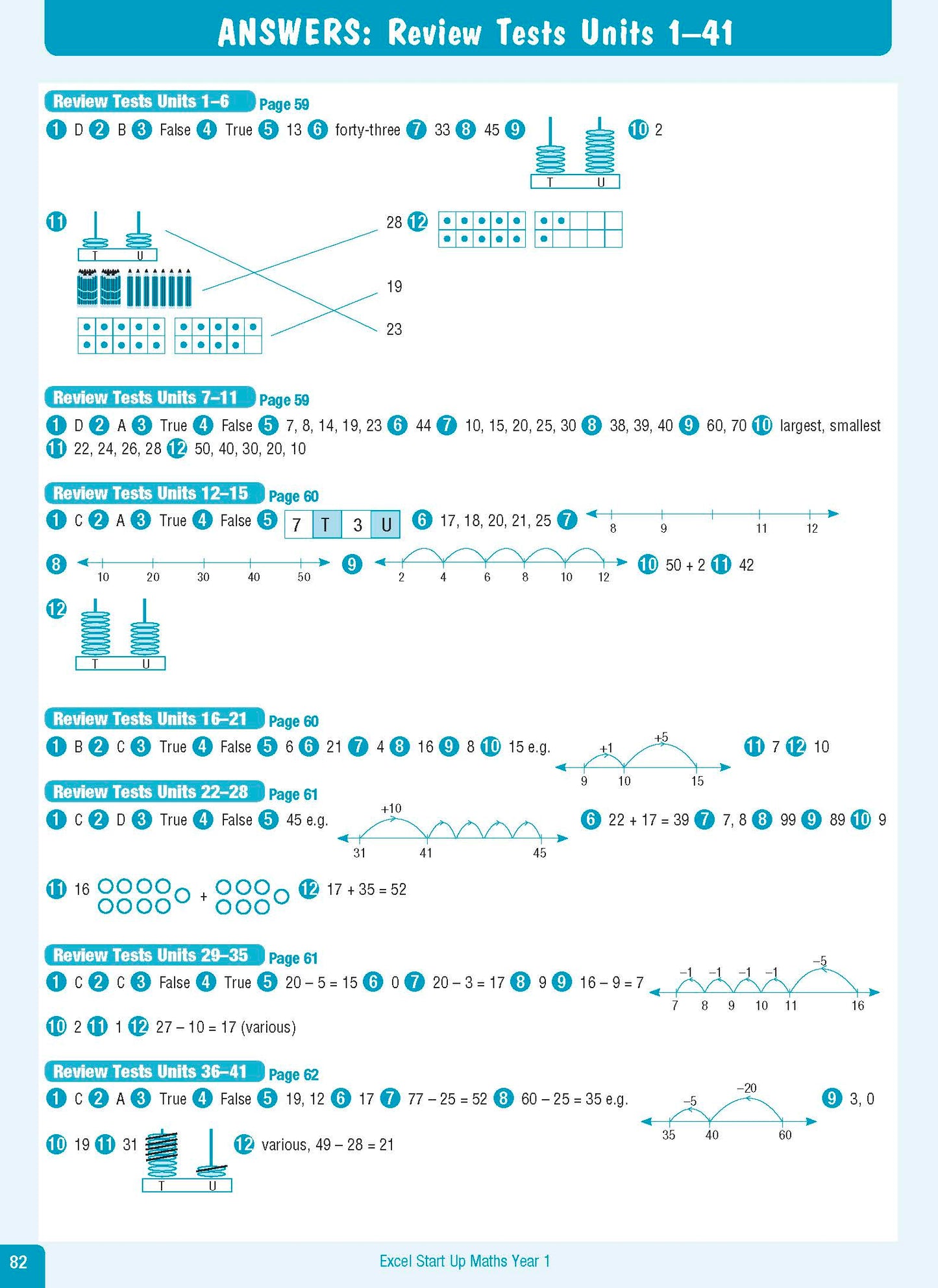 Excel Advanced Skills - Start Up Maths Year 1