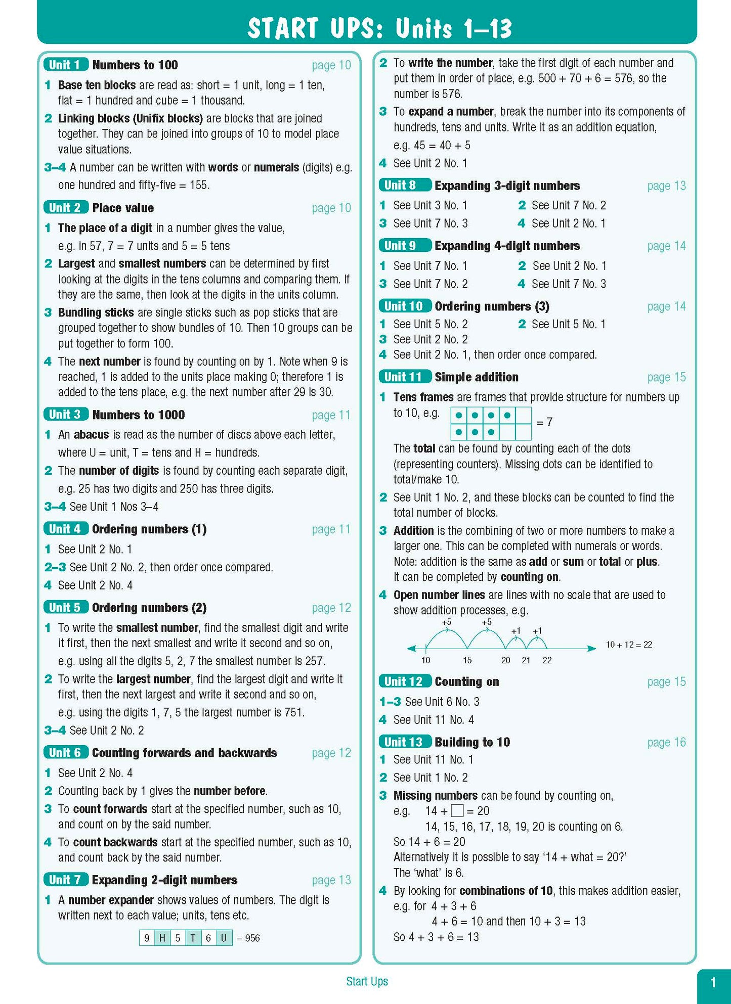 Excel Advanced Skills - Start Up Maths Year 2