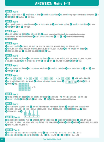 Excel Advanced Skills - Start Up Maths Year 2