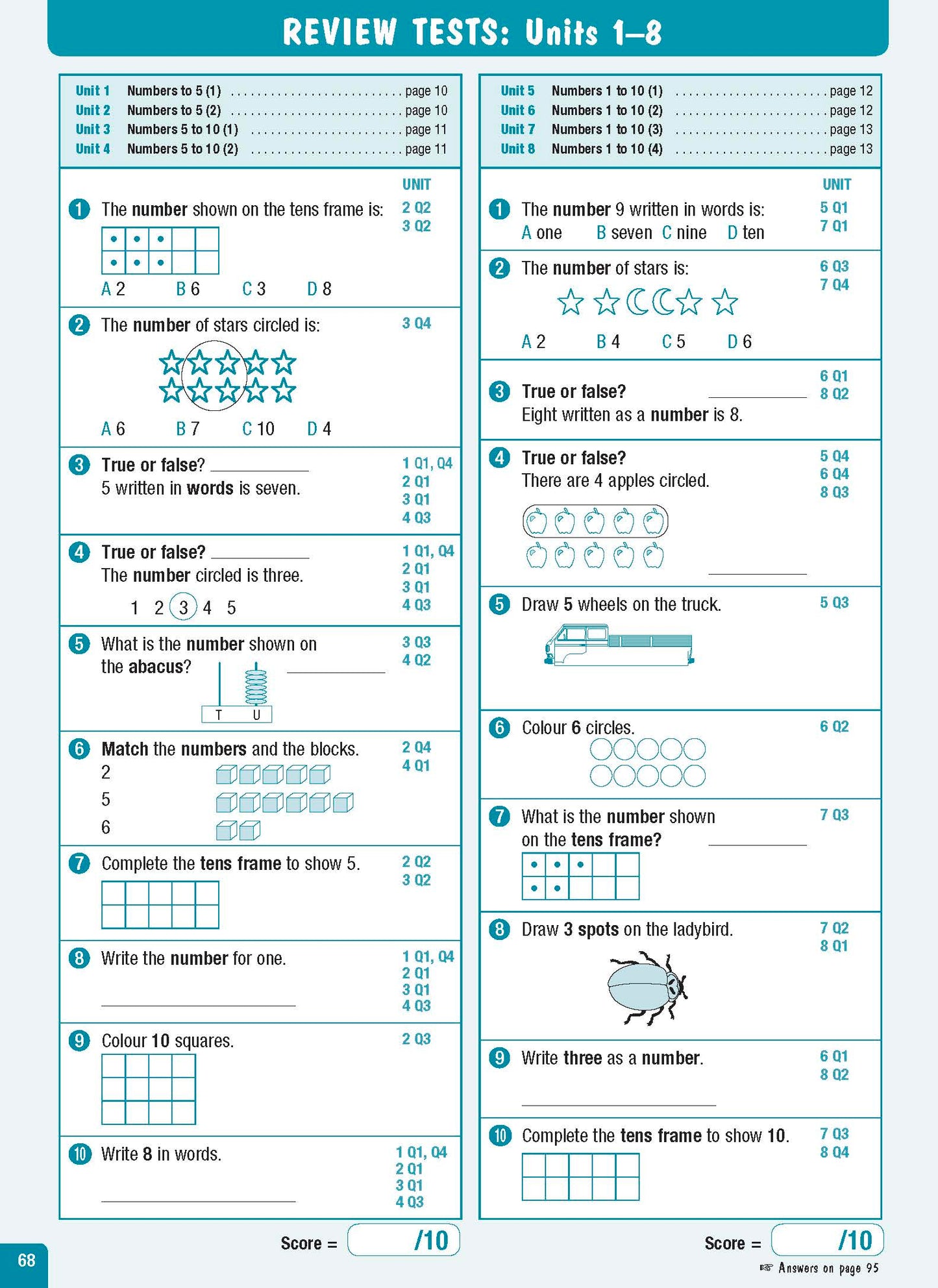 Excel Advanced Skills - Start Up Maths - Foundation