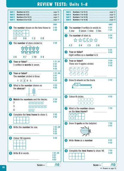 Excel Advanced Skills - Start Up Maths - Foundation