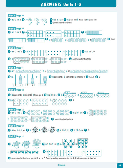 Excel Advanced Skills - Start Up Maths - Foundation