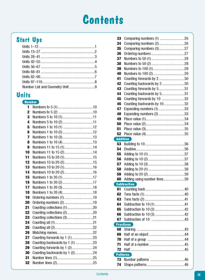 Excel Advanced Skills - Start Up Maths - Foundation
