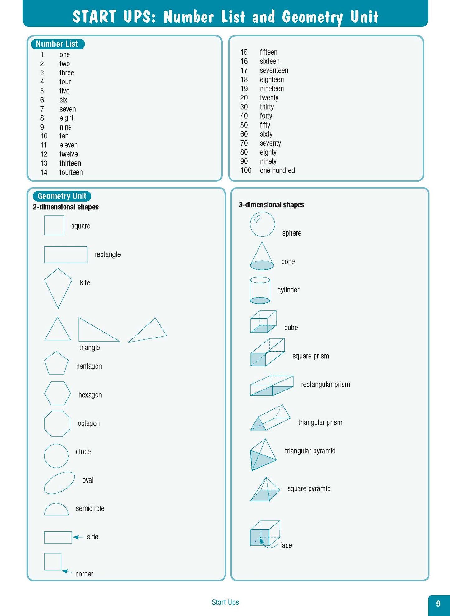 Excel Advanced Skills - Start Up Maths - Foundation
