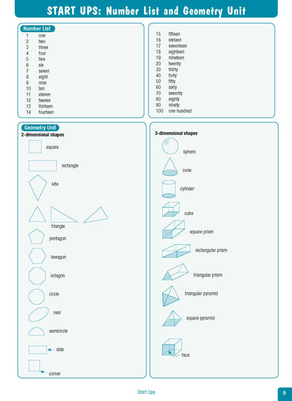 Excel Advanced Skills - Start Up Maths - Foundation