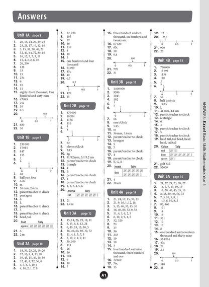 Excel Basic Skills - Mathematics Year 5