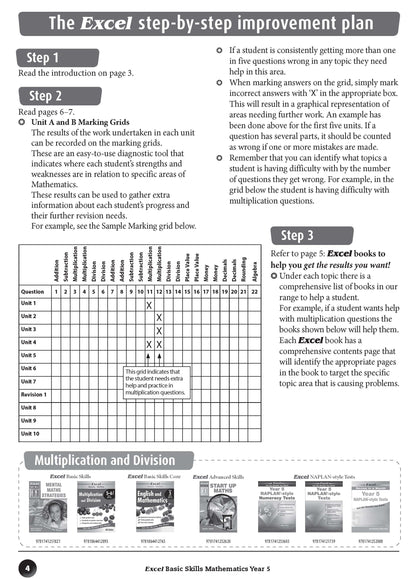 Excel Basic Skills - Mathematics Year 5