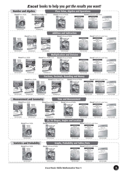 Excel Basic Skills - Mathematics Year 5