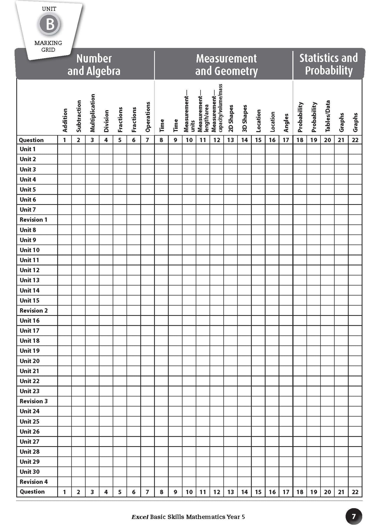 Excel Basic Skills - Mathematics Year 5