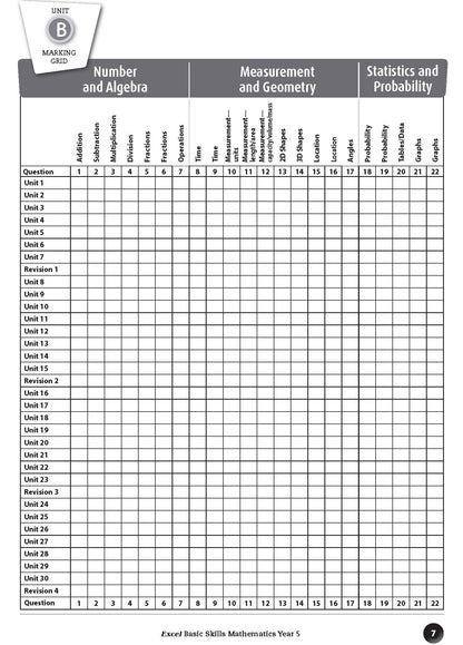 Excel Basic Skills - Mathematics Year 5