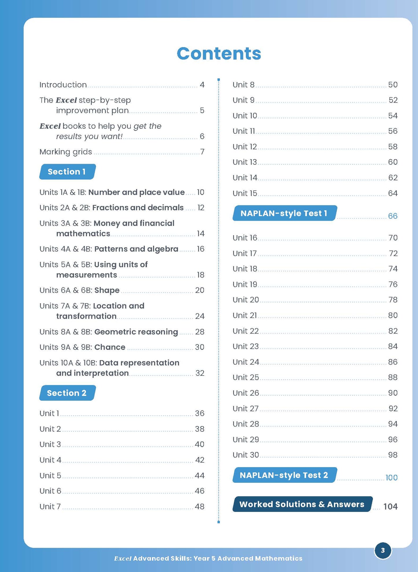 Excel Advanced Skills - Advanced Mathematics Year 5