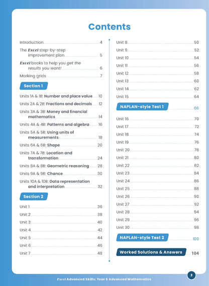 Excel Advanced Skills - Advanced Mathematics Year 5