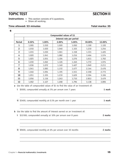Excel Essential Skills HSC Year 12 Mathematics Standard 2 Revision & Exam Workbook