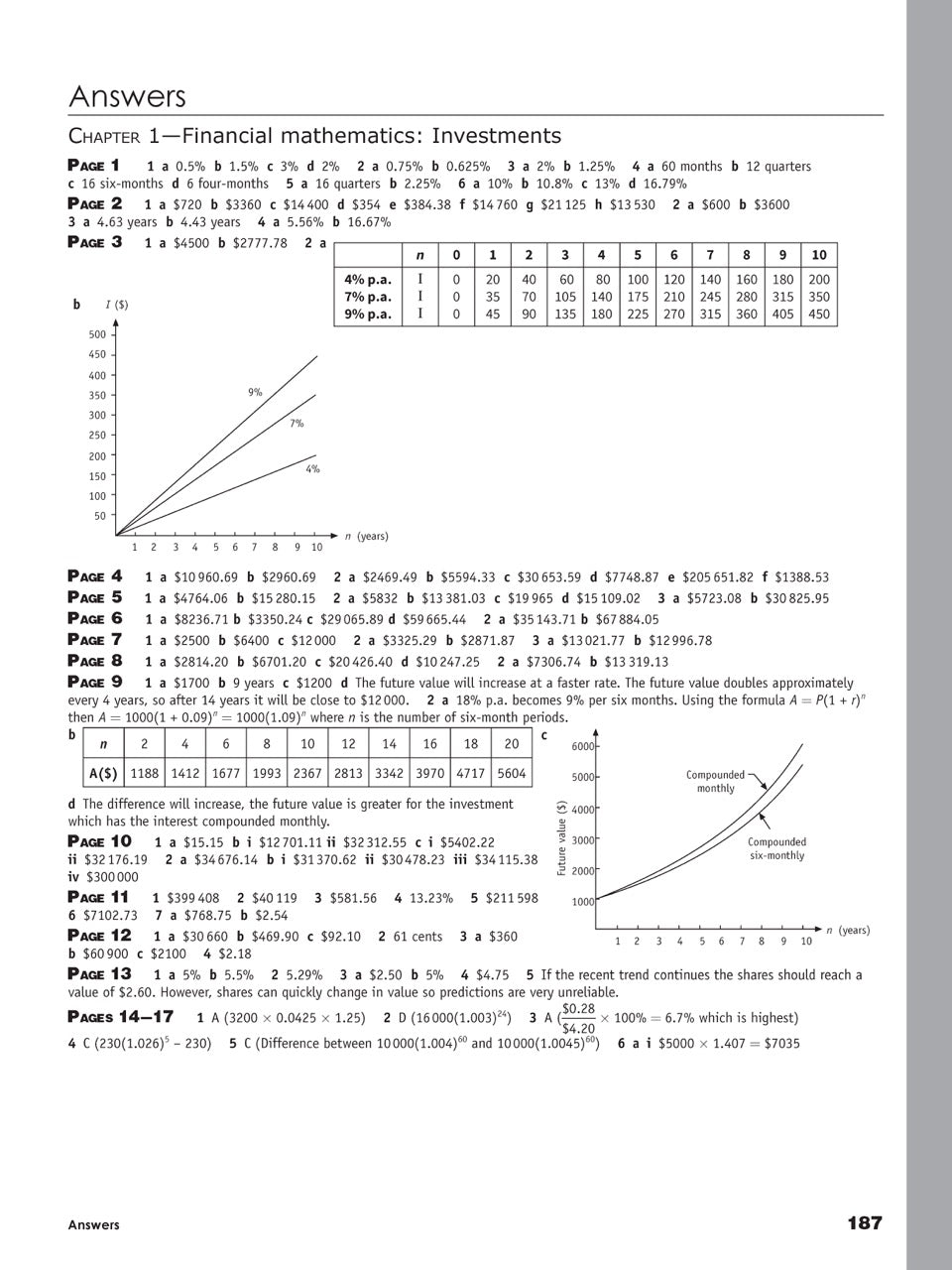 Excel Essential Skills HSC Year 12 Mathematics Standard 2 Revision & Exam Workbook
