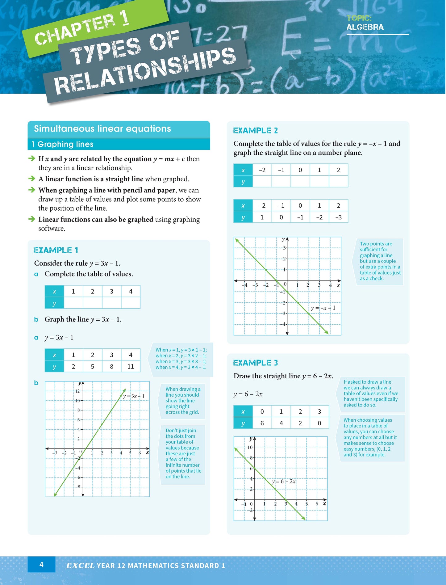 Excel HSC Year 12 Mathematics Standard 1 Study Guide