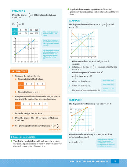 Excel HSC Year 12 Mathematics Standard 1 Study Guide