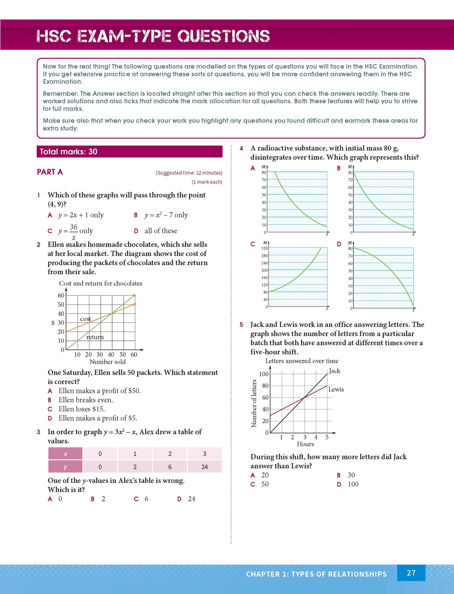 Excel HSC Year 12 Mathematics Standard 1 Study Guide