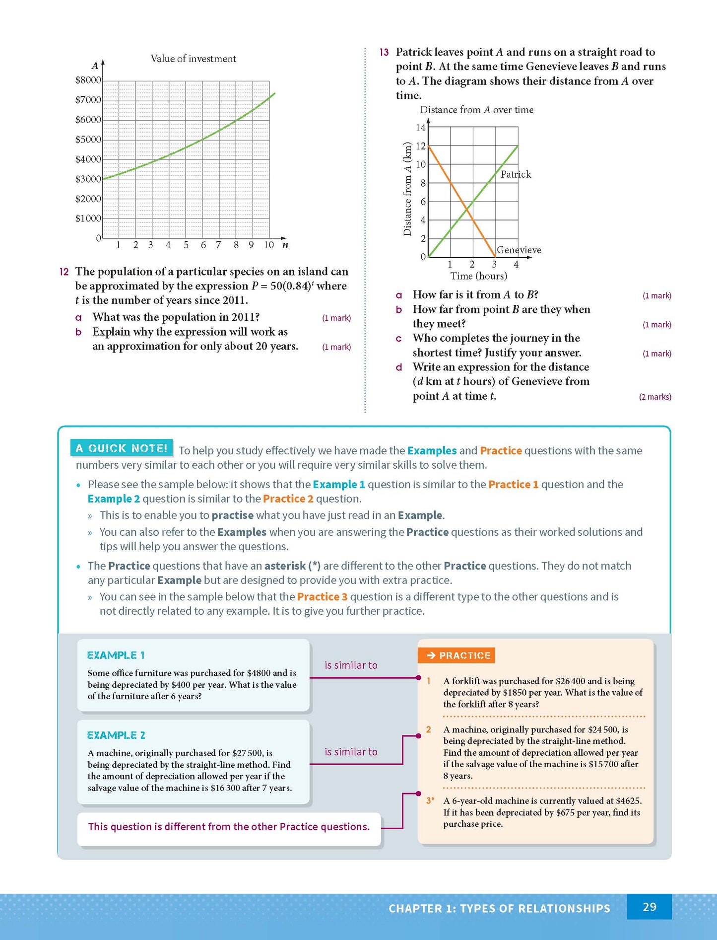 Excel HSC Year 12 Mathematics Standard 1 Study Guide