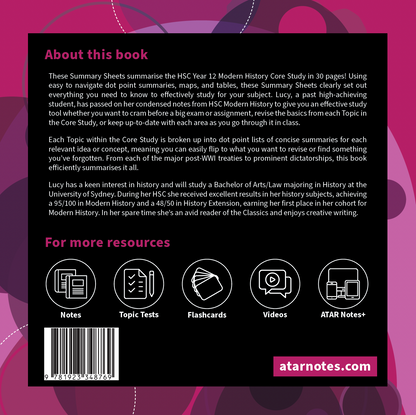 Modern History Summary Sheets by ATAR Notes, black back cover with product description, resource icons, barcode, and pink abstract design.