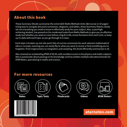QCE Maths Methods 3&4 Summary Sheets by ATAR Notes, black back cover detailing content, resource icons, barcode, and website.