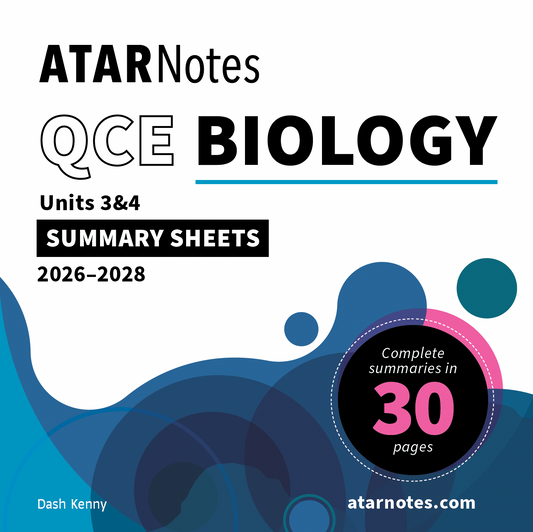 Summary Sheets for QCE Biology Units 3&4 by ATARNotes (2026-2028), 30 pages, white cover with blue, teal, and pink abstract shapes.