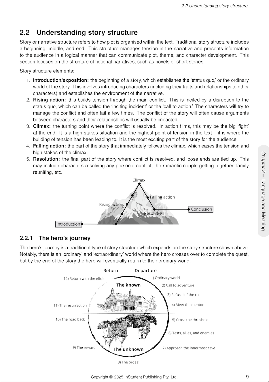 English Course Notes by ATAR Notes, showing an open page with text on story structure and hero's journey diagrams.