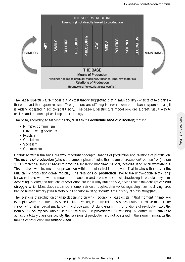 Course notes by ATAR Notes, displaying a diagram of the Marxist base-superstructure model with accompanying explanatory text.
