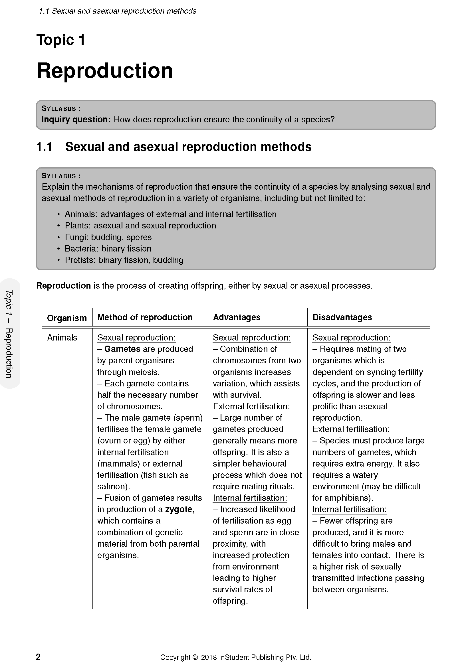 HSC Year 12 Biology course notes page from ATAR Notes, showing methods of animal reproduction.