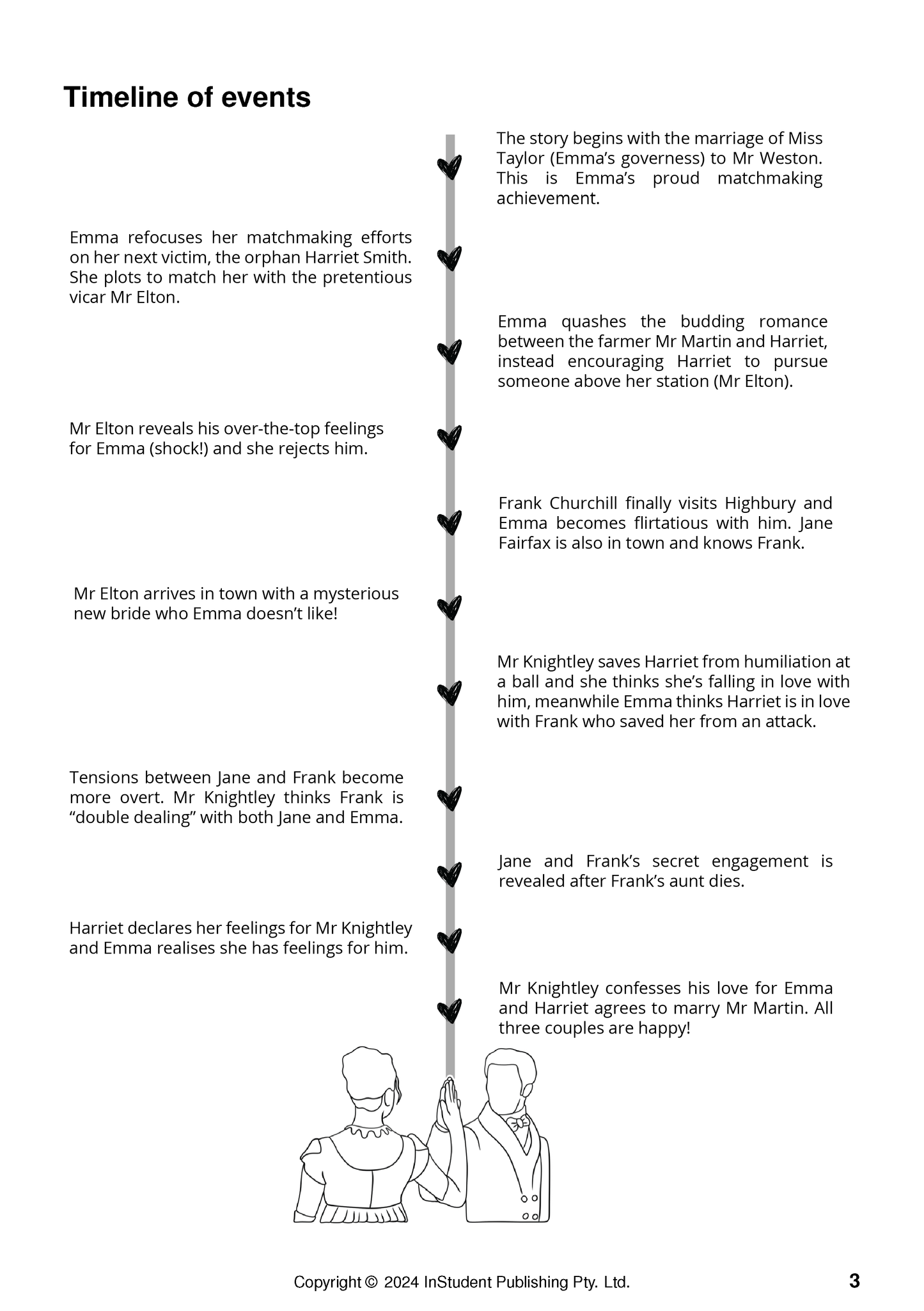 Text guide by InStudent Publishing Pty. Ltd. presenting an Emma events timeline with heart icons and a couple illustration.