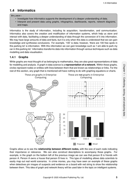 HSC Year 12 Enterprise Computing Course Notes by ATAR Notes, displaying text, syllabus, and diagrams of various graphs.