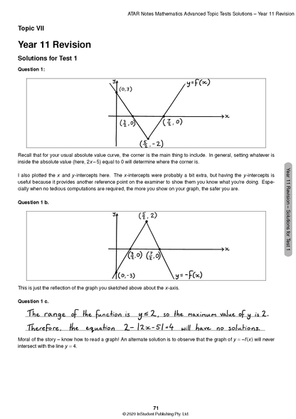 Mathematics Advanced Topic Tests Solutions page by ATAR Notes, showing handwritten graphs of absolute value functions and equations for Year 11 revision.