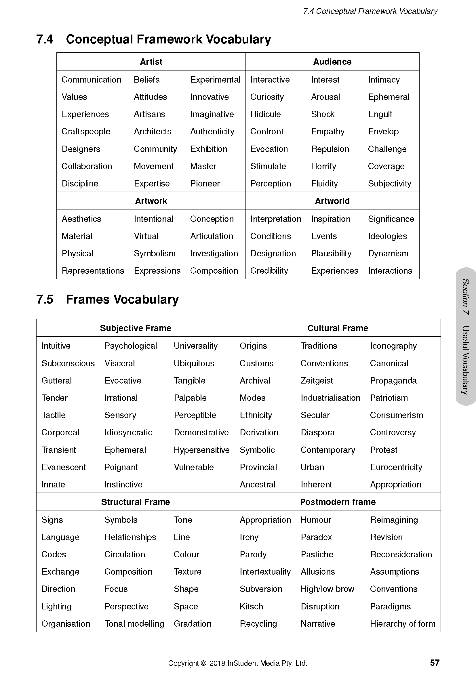 White page from HSC Visual Arts Course Notes by ATAR Notes, displaying vocabulary tables for Conceptual Framework and Frames.