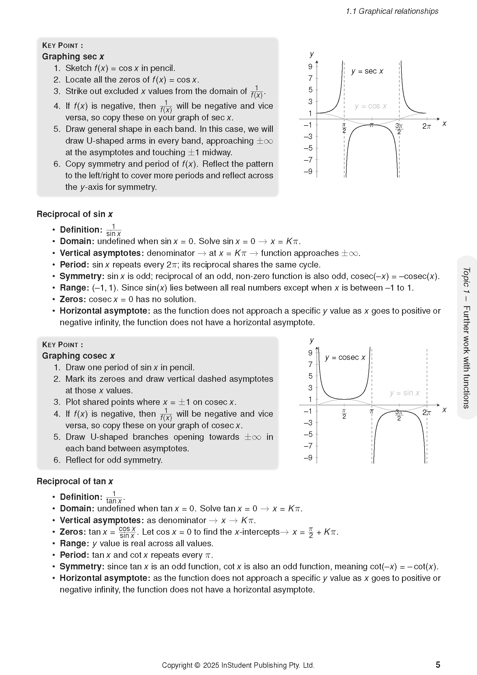 Mathematics Extension 1 Course Notes by ATAR Notes, showing a page with instructions and graphs for reciprocal trigonometric functions.