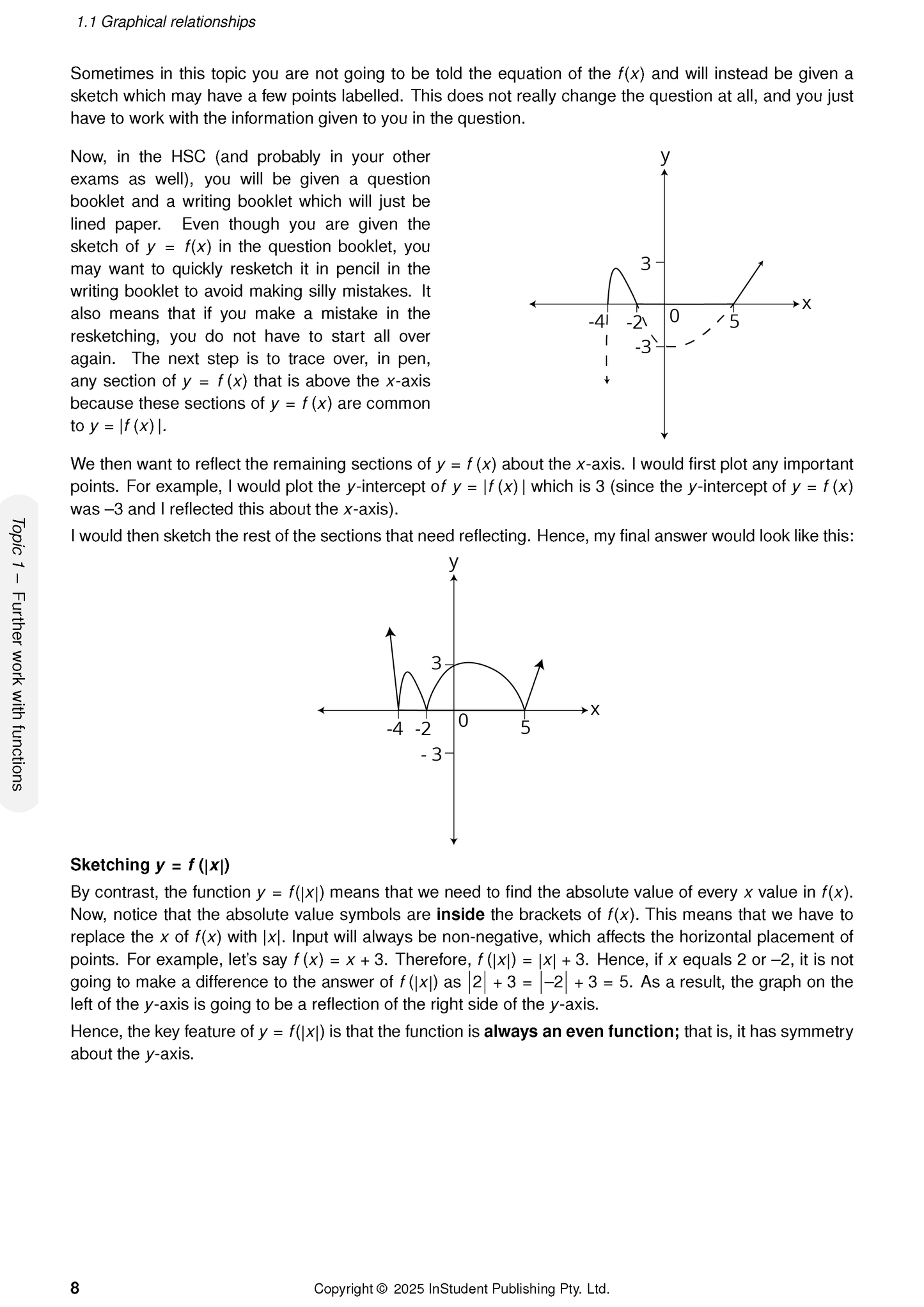 Educational course notes page by ATAR Notes, featuring "1.1 Graphical relationships" text and two mathematical graphs demonstrating function transformations.