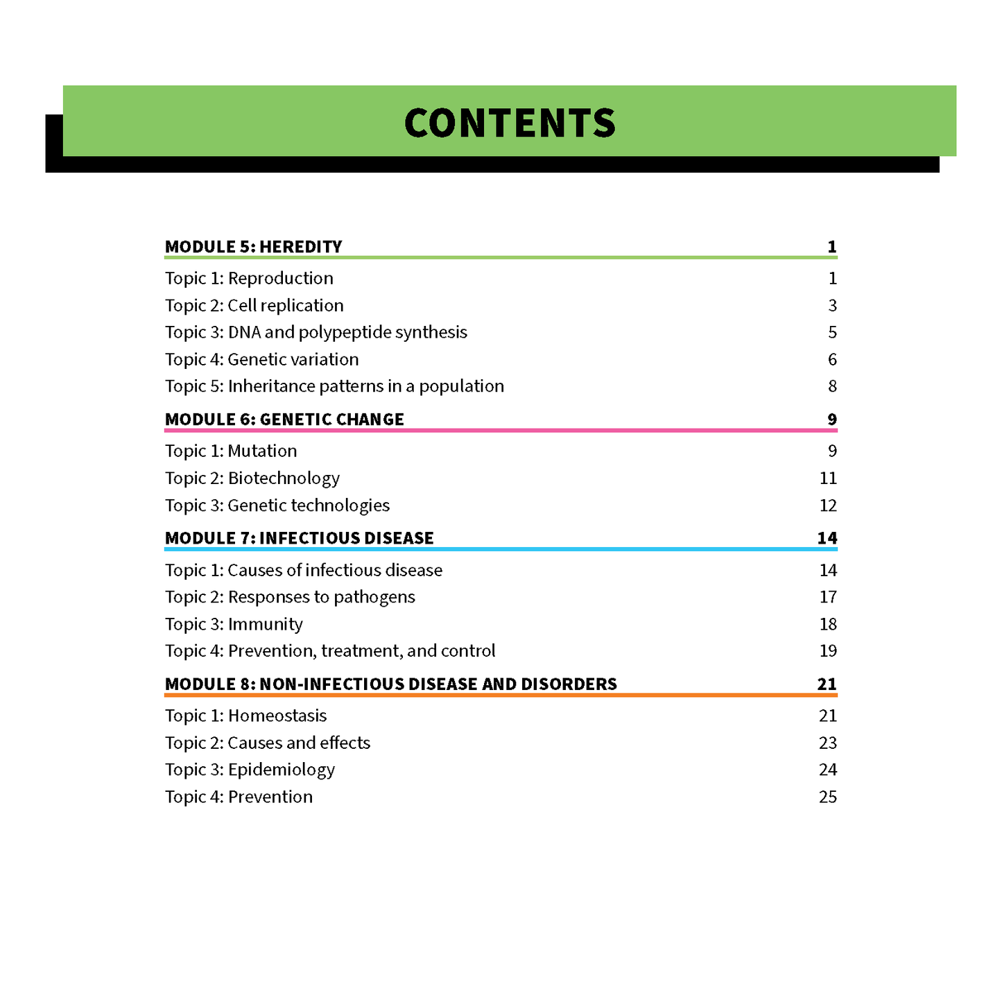 HSC Year 12 Biology Summary Sheets by ATAR Notes, displaying a table of contents with modules, topics, and page numbers, accented by colored lines.