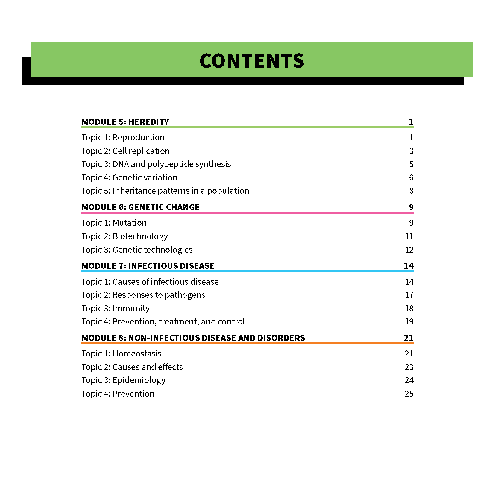 HSC Year 12 Biology Summary Sheets by ATAR Notes, displaying a table of contents with modules, topics, and page numbers, accented by colored lines.