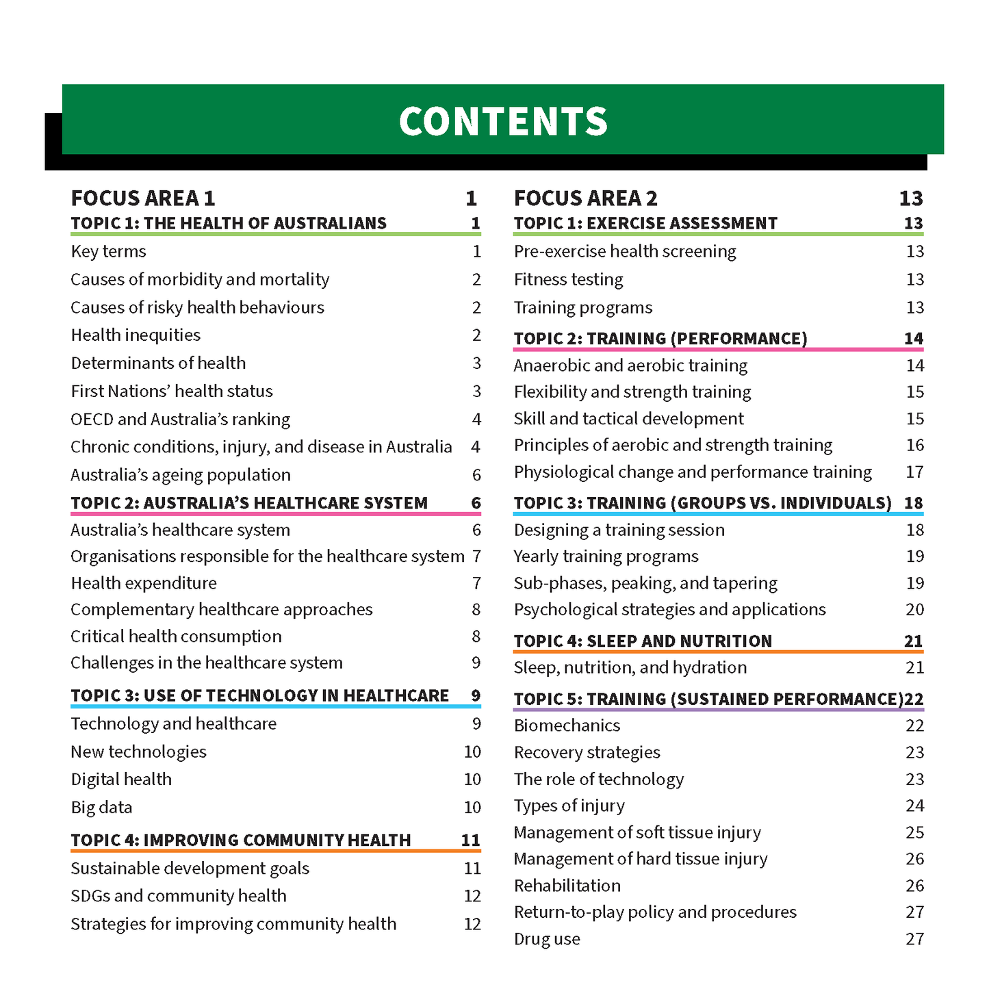 White summary sheets by ATAR Notes, displaying a contents page with green and pink topic lines.