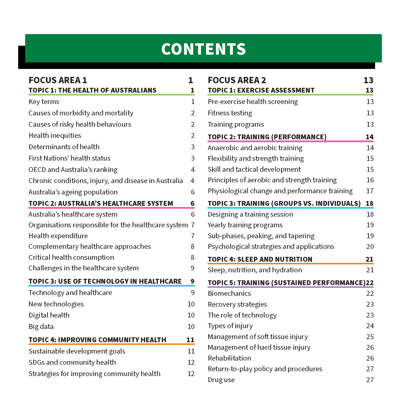 White summary sheets by ATAR Notes, displaying a contents page with green and pink topic lines.