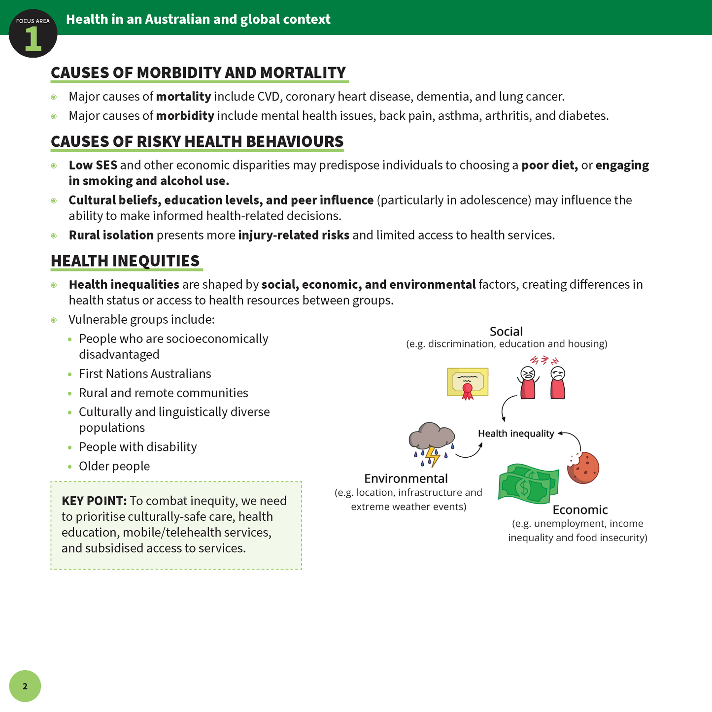 HSC Year 12 Health and Movement Science Summary Sheets (2026-2028) by ATAR Notes, a white page with green headings, health causes, inequities, and a health inequality diagram.