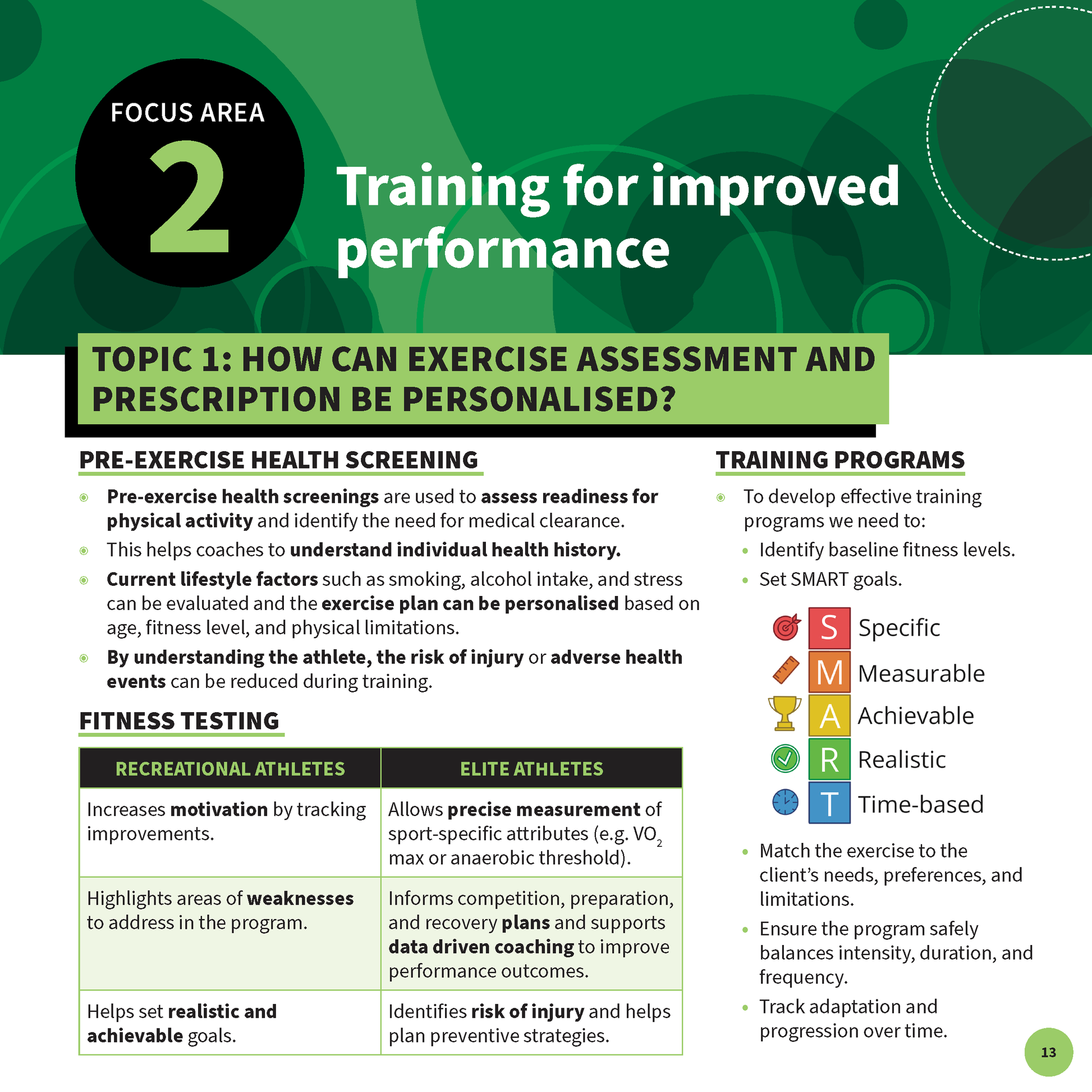 Summary Sheets by ATAR Notes showing a page on "Training for improved performance" with "Focus Area 2" and "SMART goals".