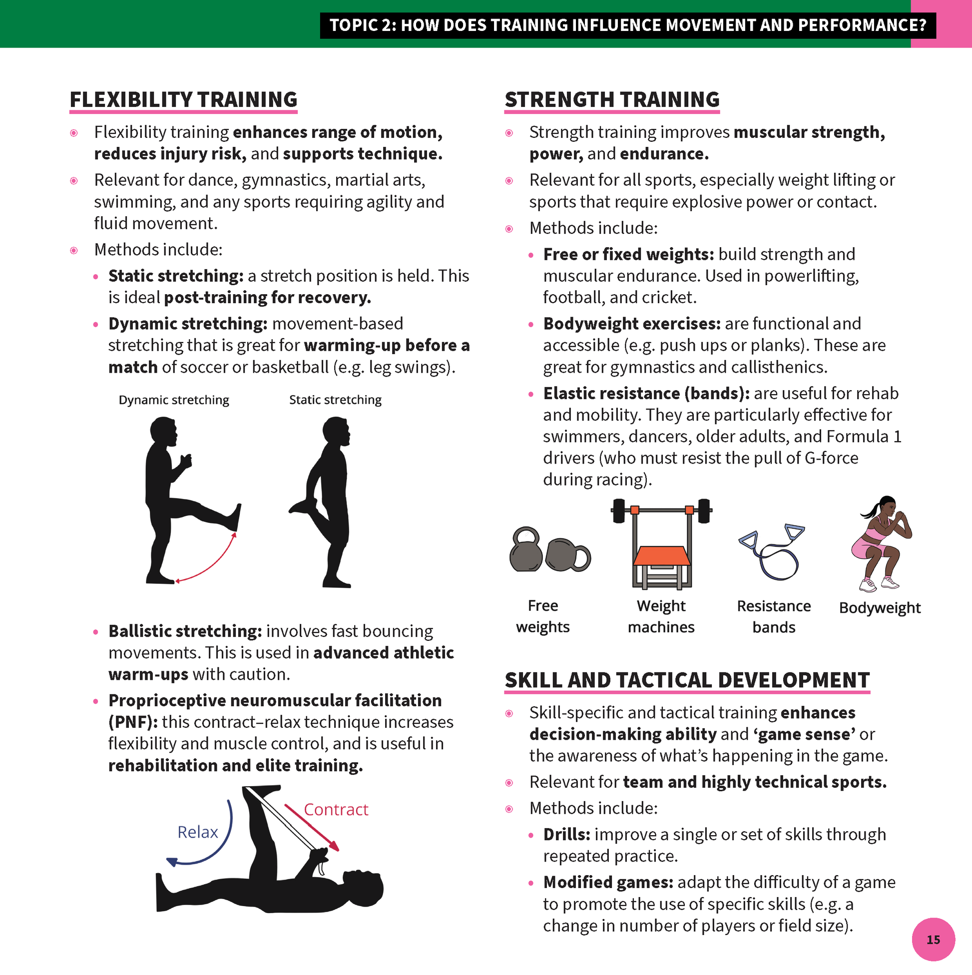 Health and Movement Science summary sheets by ATAR Notes for HSC Year 12, featuring text and diagrams on training methods.