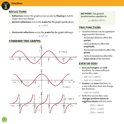 ATAR Notes HSC Year 12 Mathematics Advanced Summary Sheets (2026-2029)