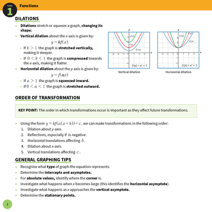 Mathematics Advanced HSC Year 12 Summary Sheets by ATAR Notes, displaying Topic 1, Functions, with dilation graphs.