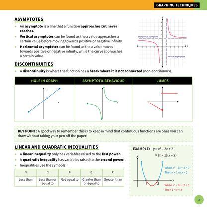 Mathematics Advanced Summary Sheets by ATAR Notes, a green and white page displaying graphing techniques, asymptotes, and inequalities with diagrams.