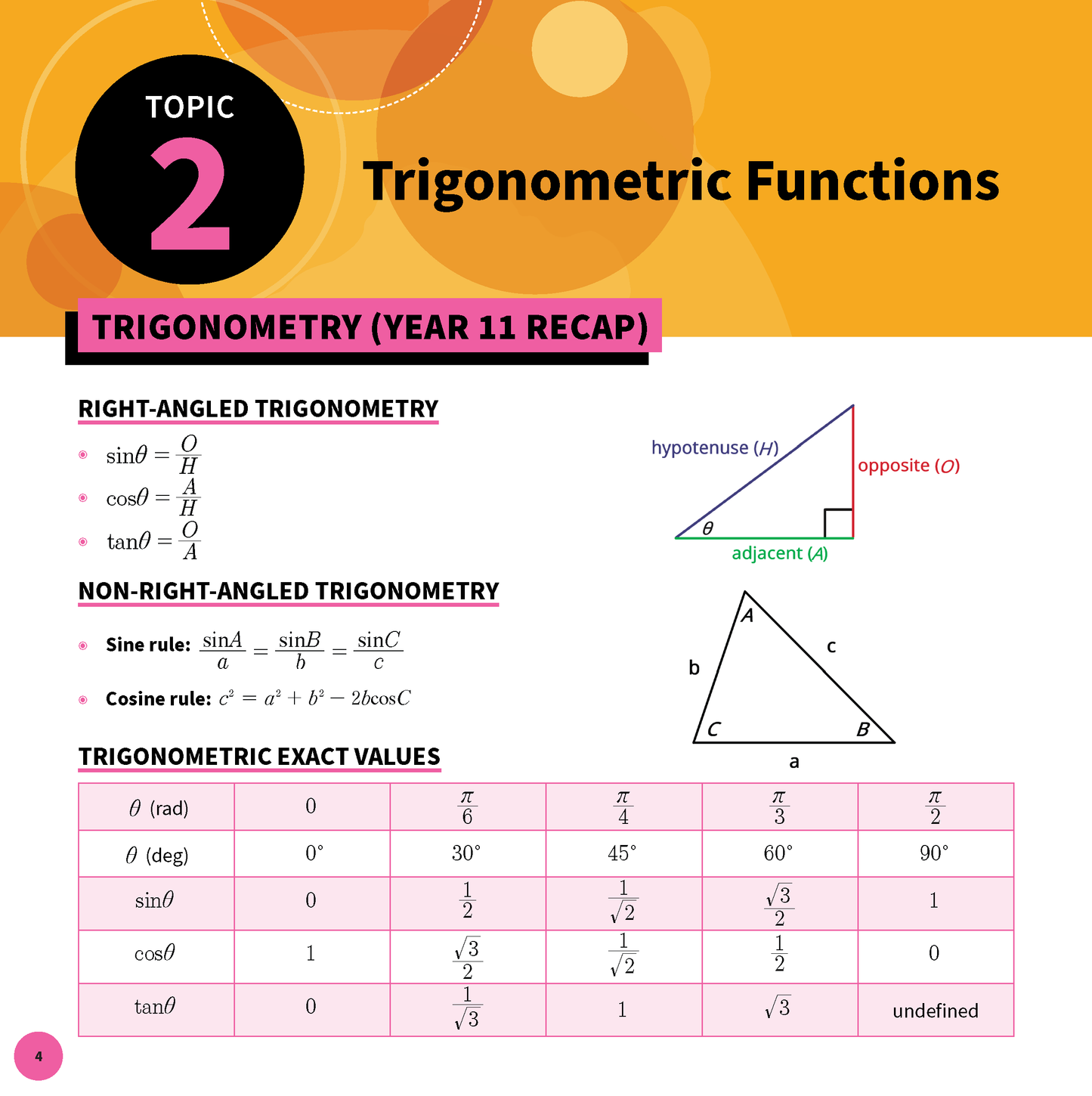 HSC Year 12 Mathematics Advanced Summary Sheet by ATAR Notes, displaying trigonometry formulas and exact values on a vibrant orange background.