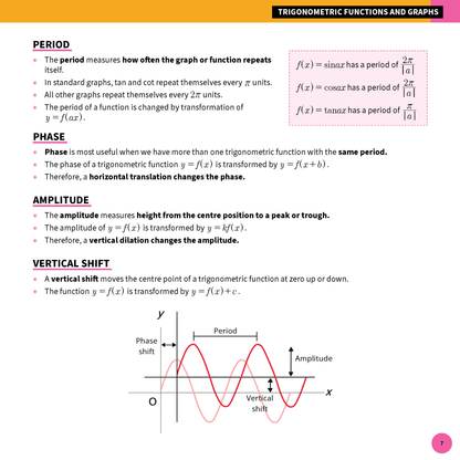 Mathematics summary sheet by ATAR Notes detailing trigonometric functions, definitions, formulas, and a graph illustrating wave transformations.