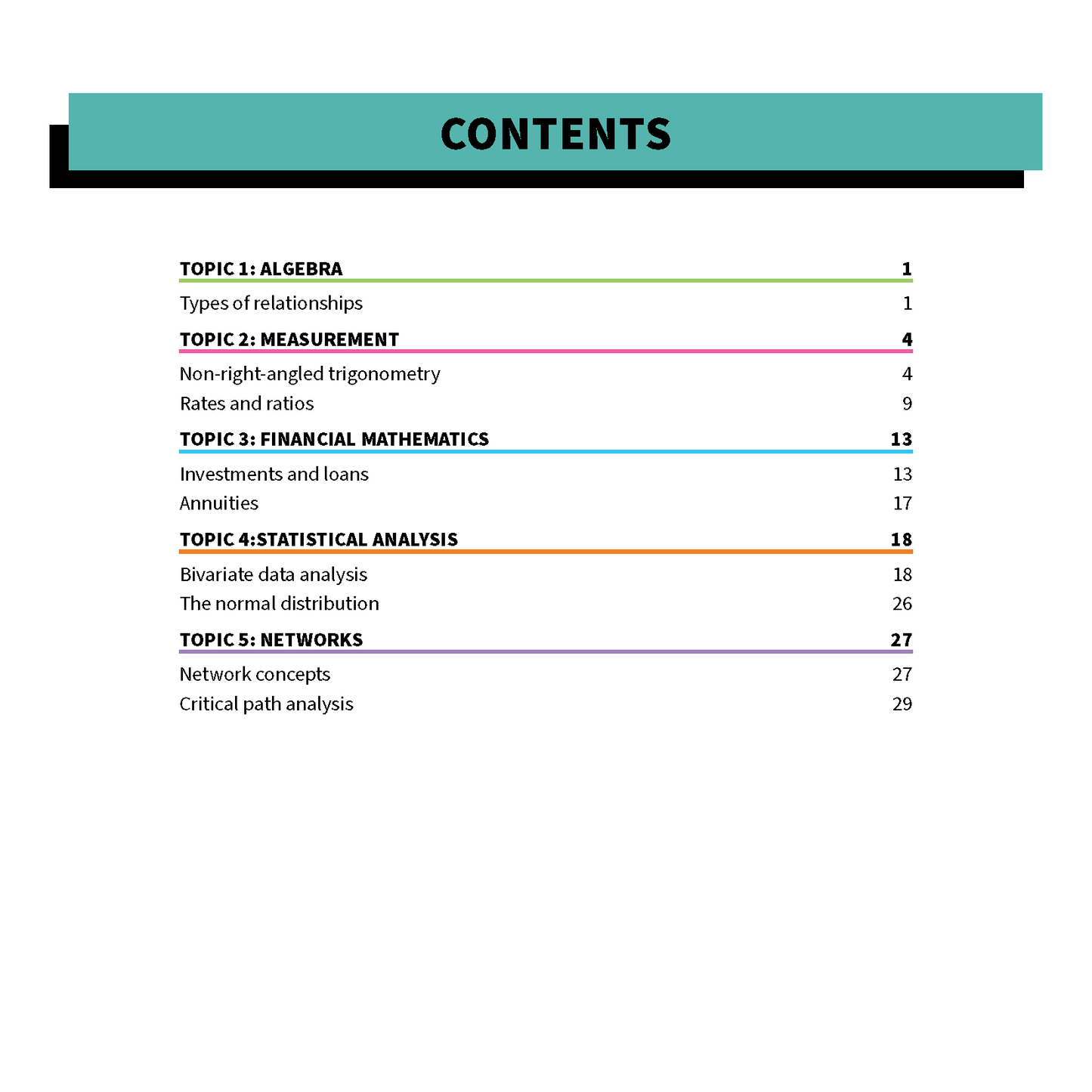Summary Sheets by ATAR Notes, displaying a table of contents page for HSC Year 12 Mathematics Standard 2 with colored topic headings.