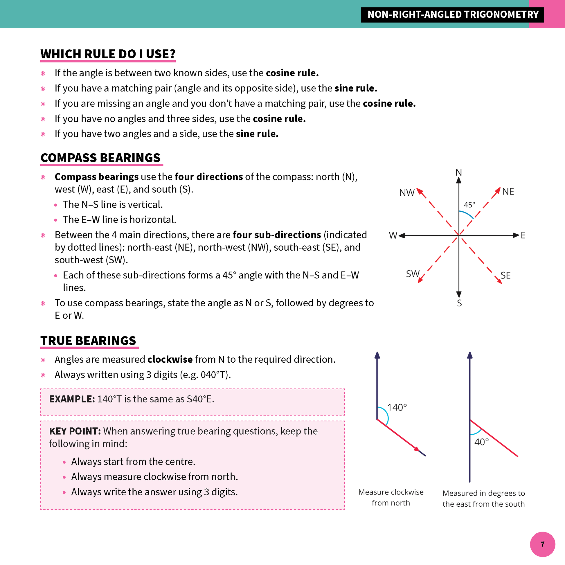 Mathematics Standard 2 Summary Sheets by ATAR Notes, displaying trigonometry rules, compass bearings, and true bearings on a white page.