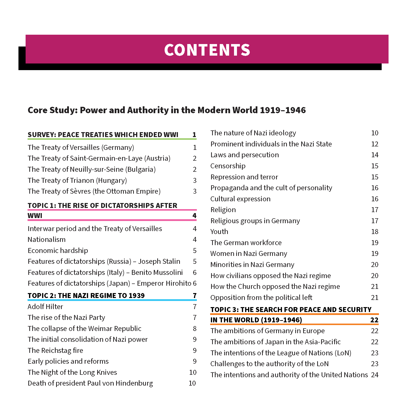 Modern History Summary Sheets from ATAR Notes, displaying a detailed table of contents with section headings and page numbers.