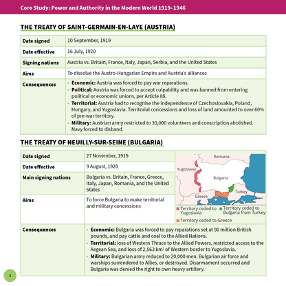 Detailed history summary sheets by ATAR Notes, displaying treaties, text, tables, and a map on a white background.